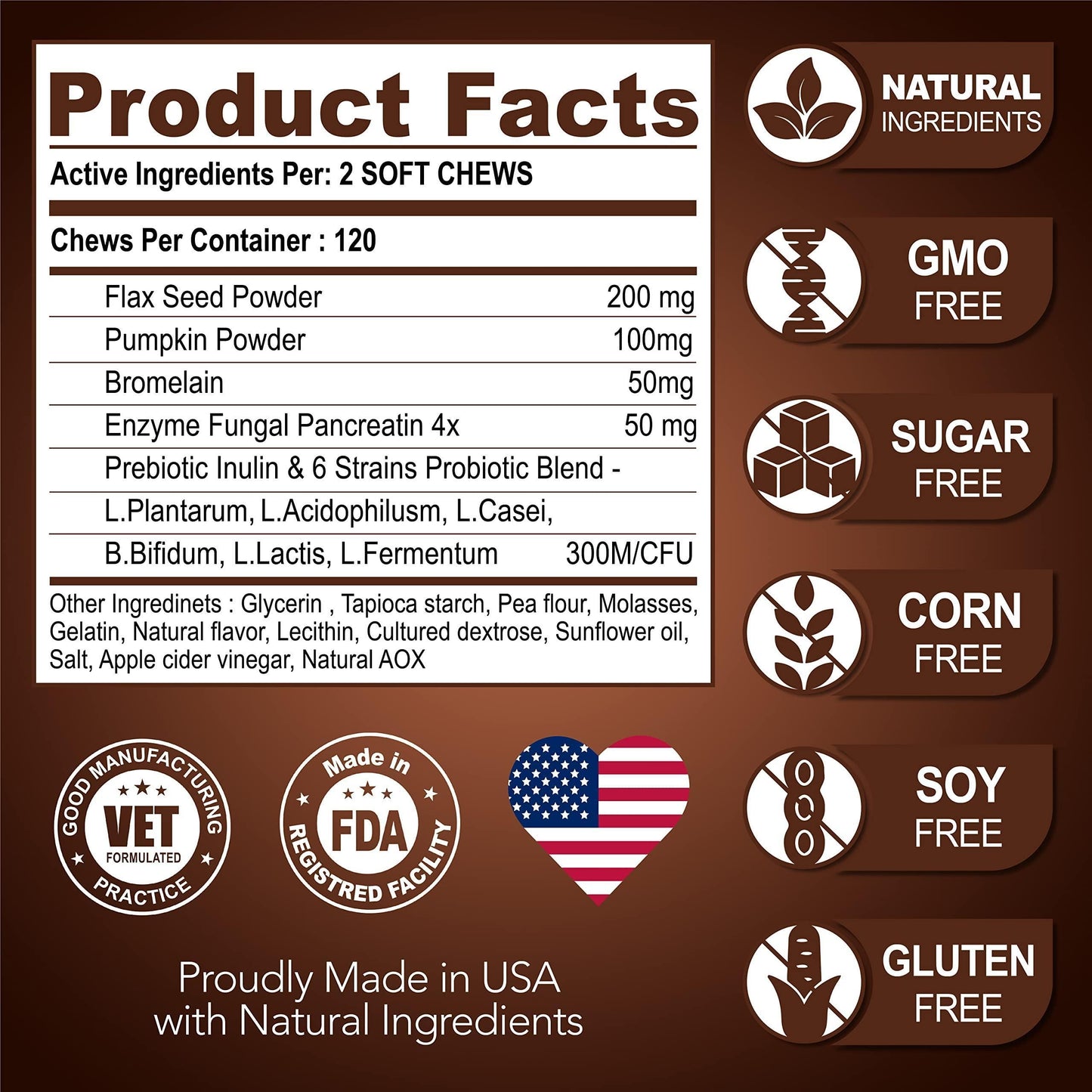 Great Poop Probiotics for Dogs Dog Stool Softener High Fiber for Dogs 120 Chews