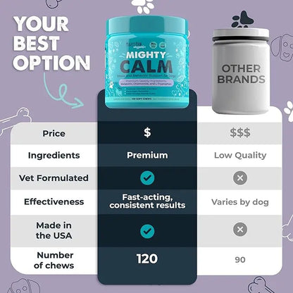 Mighty Calm Chews for Dogs: Stress Relief and Calming Support Supplements