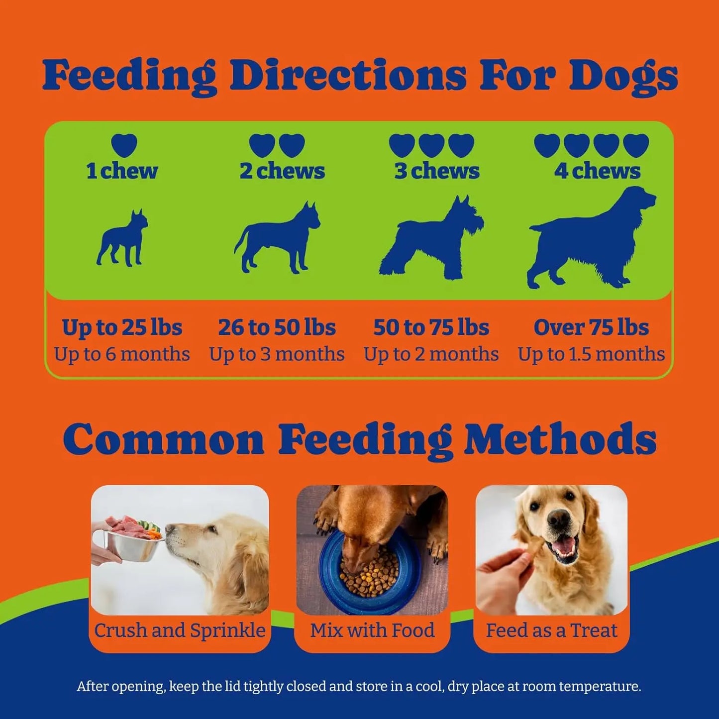 Flea and Tick Prevention Chews for Dogs - 180 Soft Chews, Three Flavors- Duck & Pear, Salmon & Blueberry, Turkey & Pumpkin - Yoyobay Dog Flea and Tick Support Chewable, Natural Defense - Dog Immune Support Supplement #Summervibes #Petlovers