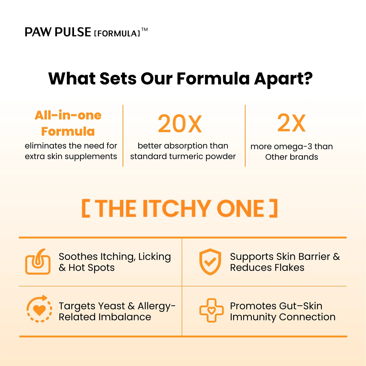 PAWPULSE FORMULA Dog Itching Skin Relief – Allergy Relief Chews for Yeast, Redness and Hotspots, Support Immune and Seasonal Allergy with Probiotics & Omega-3, 90 Chews
