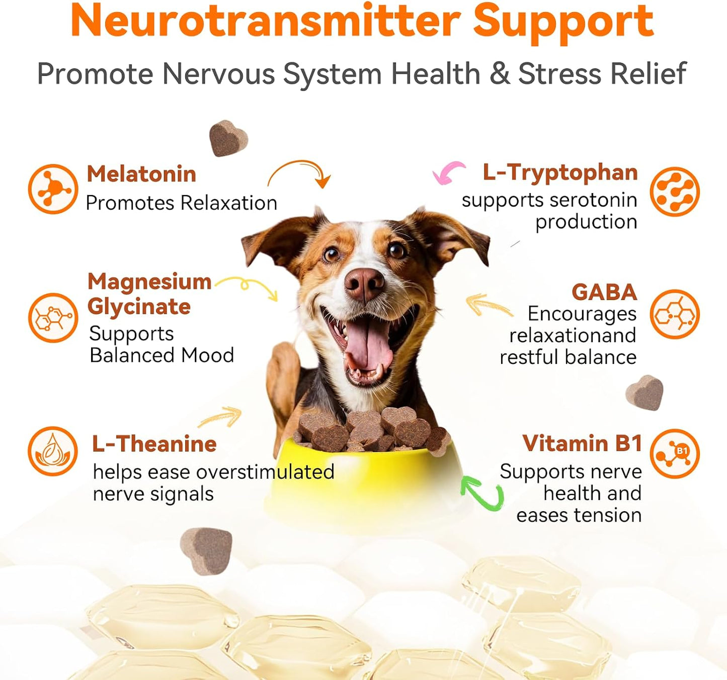 Calming Chews for Dogs, Dog Calming Supplement | Magnesium Glycinate, Melatonin & L-Theanine for Anxiety, Stress, Travel & Separation,90 Count