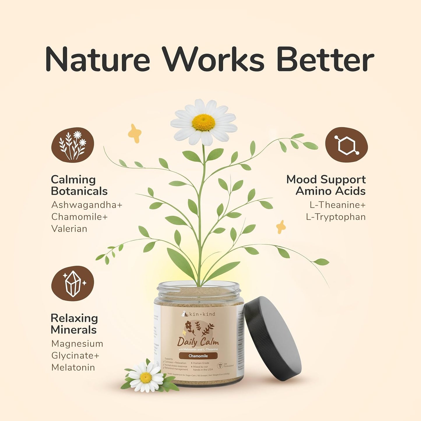 Calm Power Supplement for Dogs and Cats – Natural Dog Calming and Cat Calming Support with Organic Chamomile, Thyme, Apple Pomace, Ginger & Coconut – Vet Formulated - Made in USA – 8 Oz