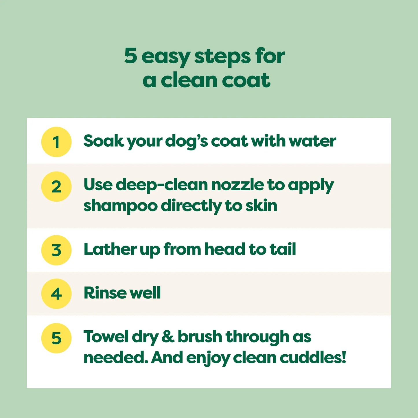 Earth Rated | 3-In-1 Curly & Wavy Coated Dog & Puppy Shampoo, Conditioner & Deodorizer - 16 Oz - Formulated to Tackle Tangles & Restore Curls