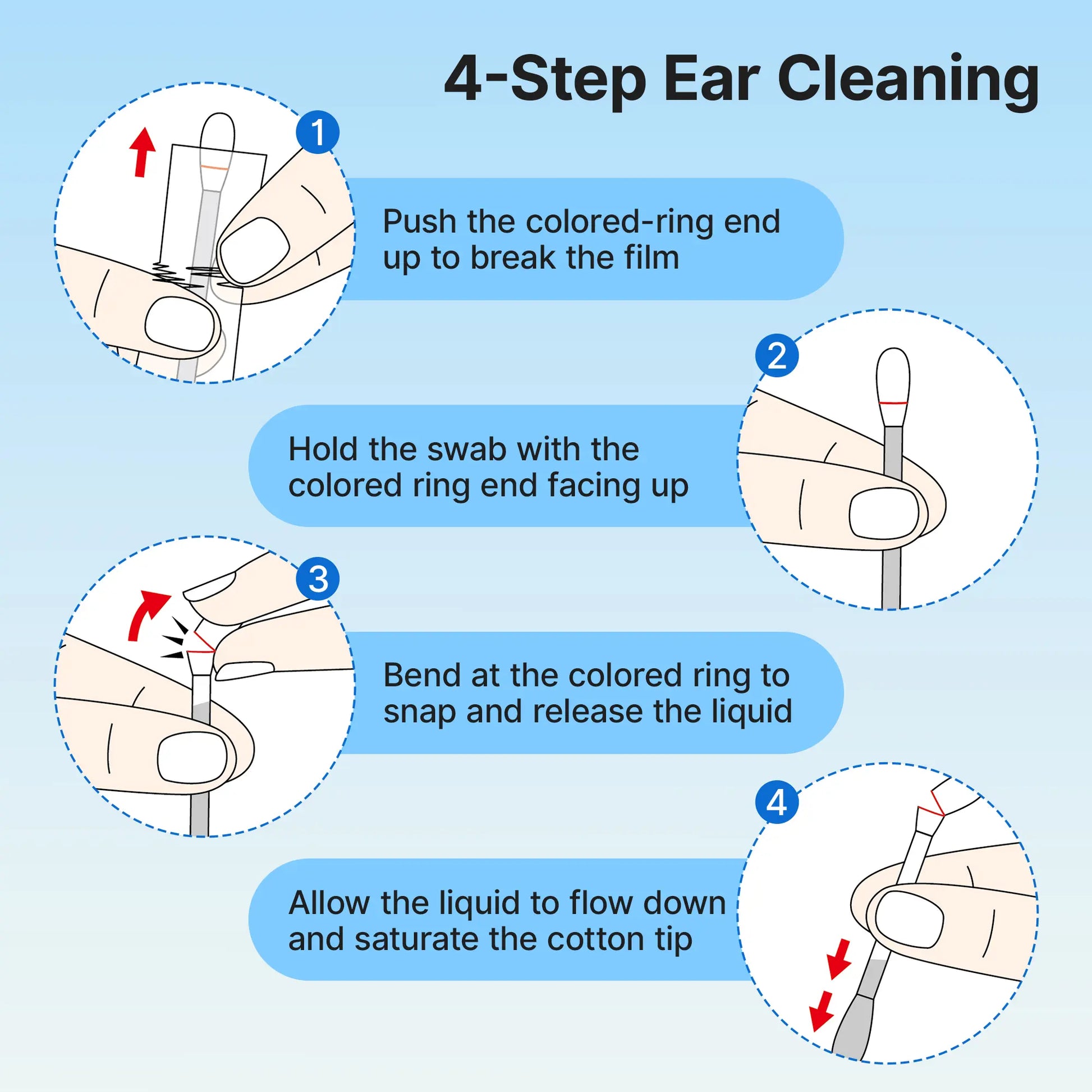 Pawfirst 100 Pack Pet Ear Cleaning Swabs, Break-To-Release Disposable Ear Cleaner for Dogs & Cats, Soothing Aloe & Chamomile Formula for Earwax & Odor