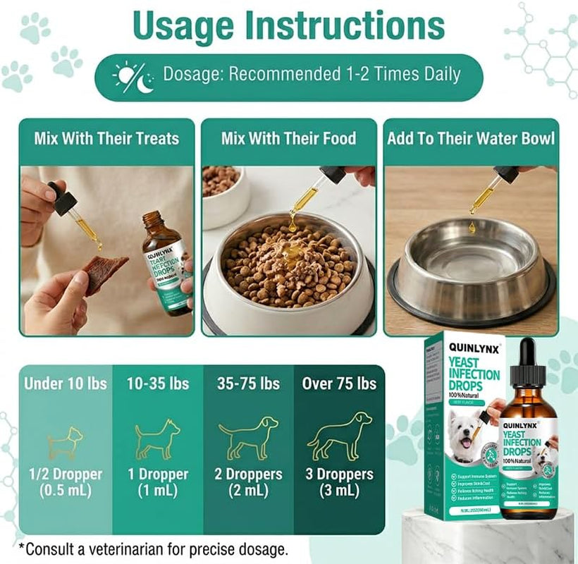 Dog Yeast Infection Treatment Drops – Treats Canine Ear & Paw Yeast Infections, Relieves Irritation, Inflammation & Allergies, Multivitamin Probiotic Supplement for Dogs
